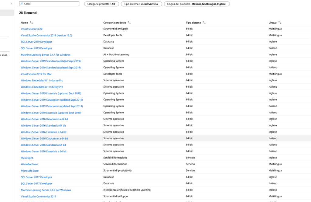 svg+xml;charset=utf svg+xml;charset=utf